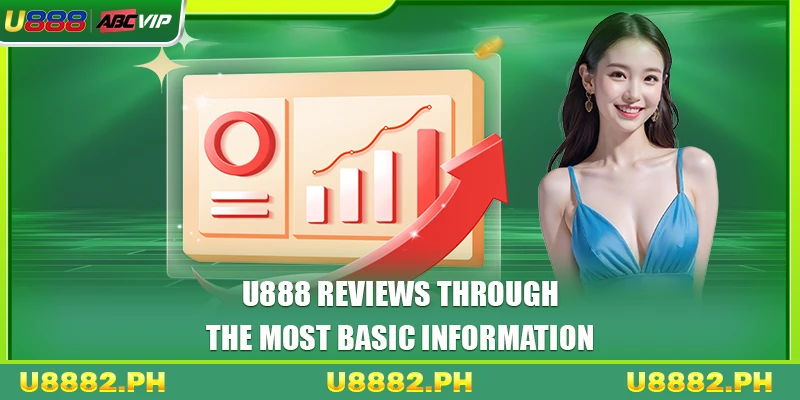 U888 Reviews 2 U888 reviews through the most basic information